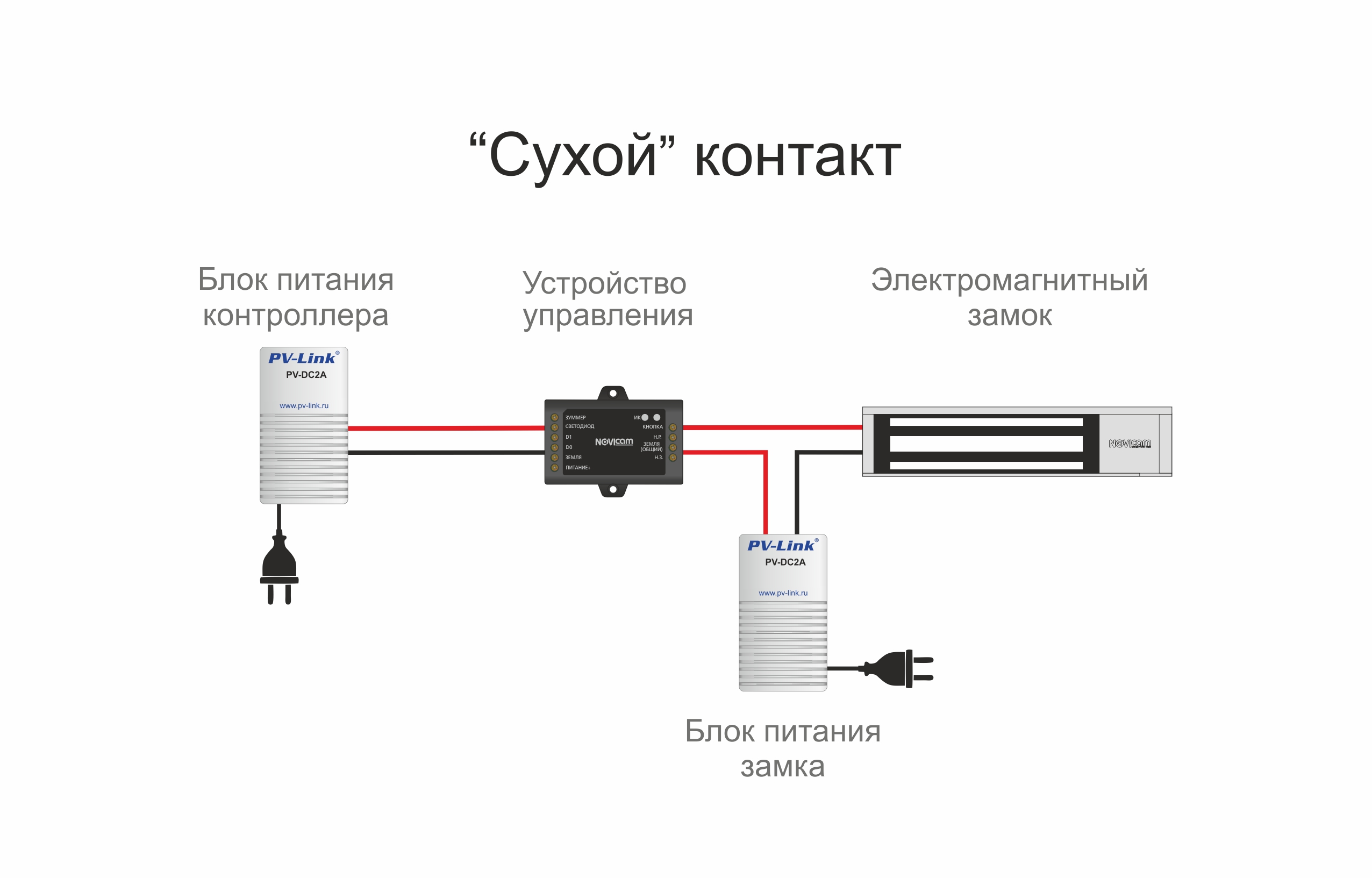 Подключение des. Реле сухих контактов на схеме.